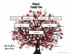 3 Generation Family Tree Generator 