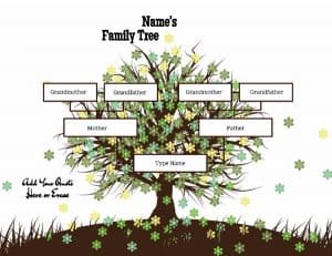 3 Generation Family Tree Generator | All Templates are Free to Customize