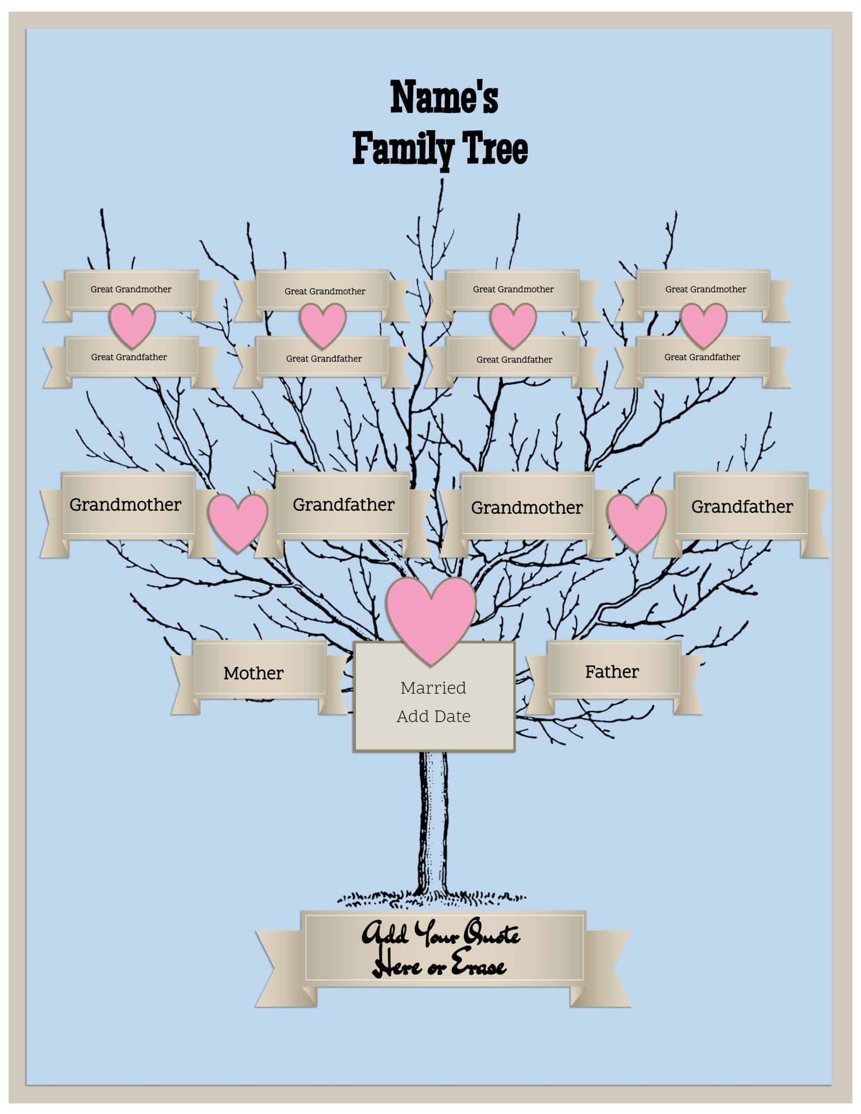 Three Generation Family Tree Template Free Printable Templates