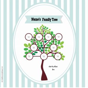 Free Family Tree Poster | Customize Online then Print at Home