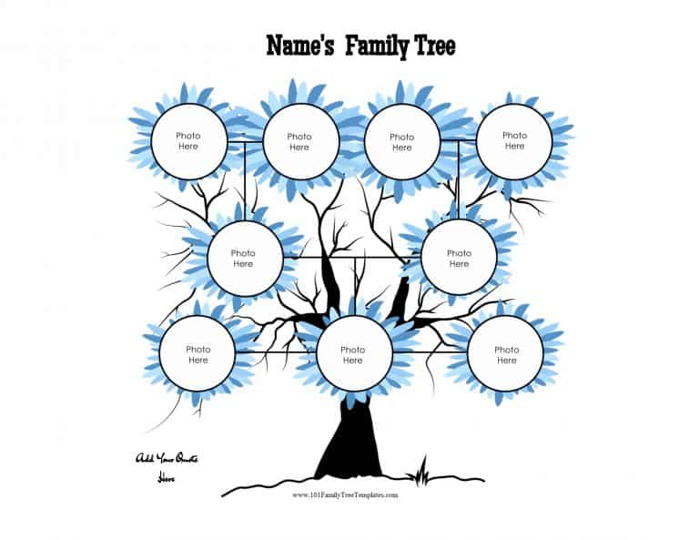 3 Generation Family Tree Generator | All Templates are Free to Customize