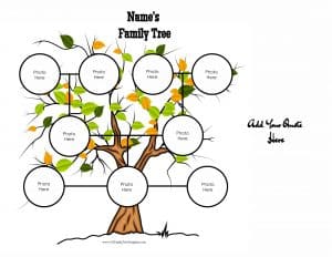 3 Generation Family Tree Generator | All Templates are Free to Customize