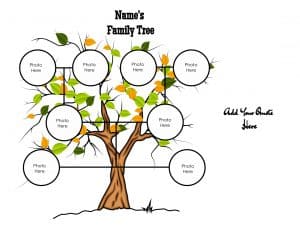 3 Generation Family Tree Generator | All Templates are Free to Customize