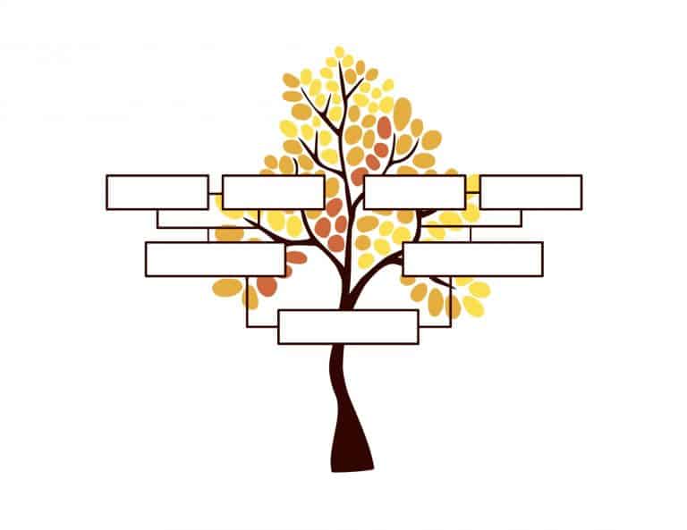 Blank Family Tree Template | Free Instant Download