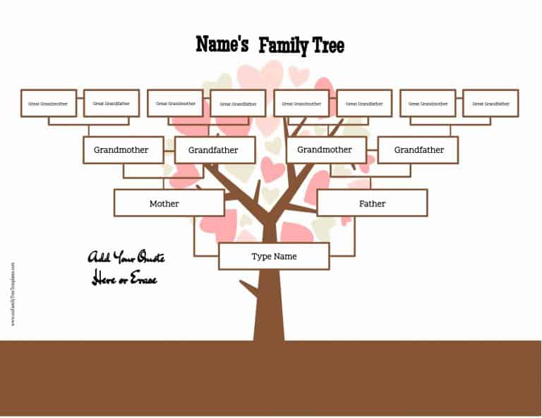 4 Generation Family Tree Template Word