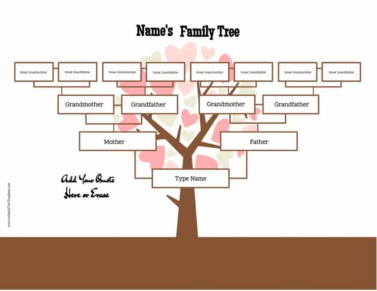 Free Family Tree Template 4 Generations