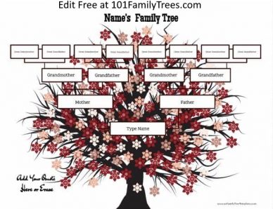 4 Generation Family Tree Template Free to Customize & Print