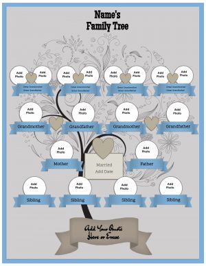 4 Generation Family Tree Template Free To Customize & Print