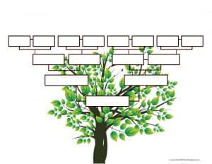 Blank Family Tree Template | Free Instant Download