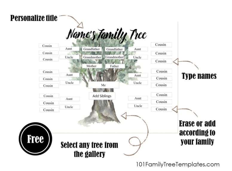 cousin-family-tree-cousin-family-tree-edit-online-and-then-print-at-home