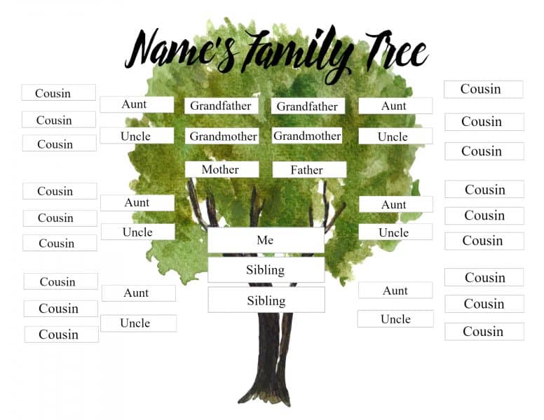 free-editable-family-tree-maker-templates-customize-online-free